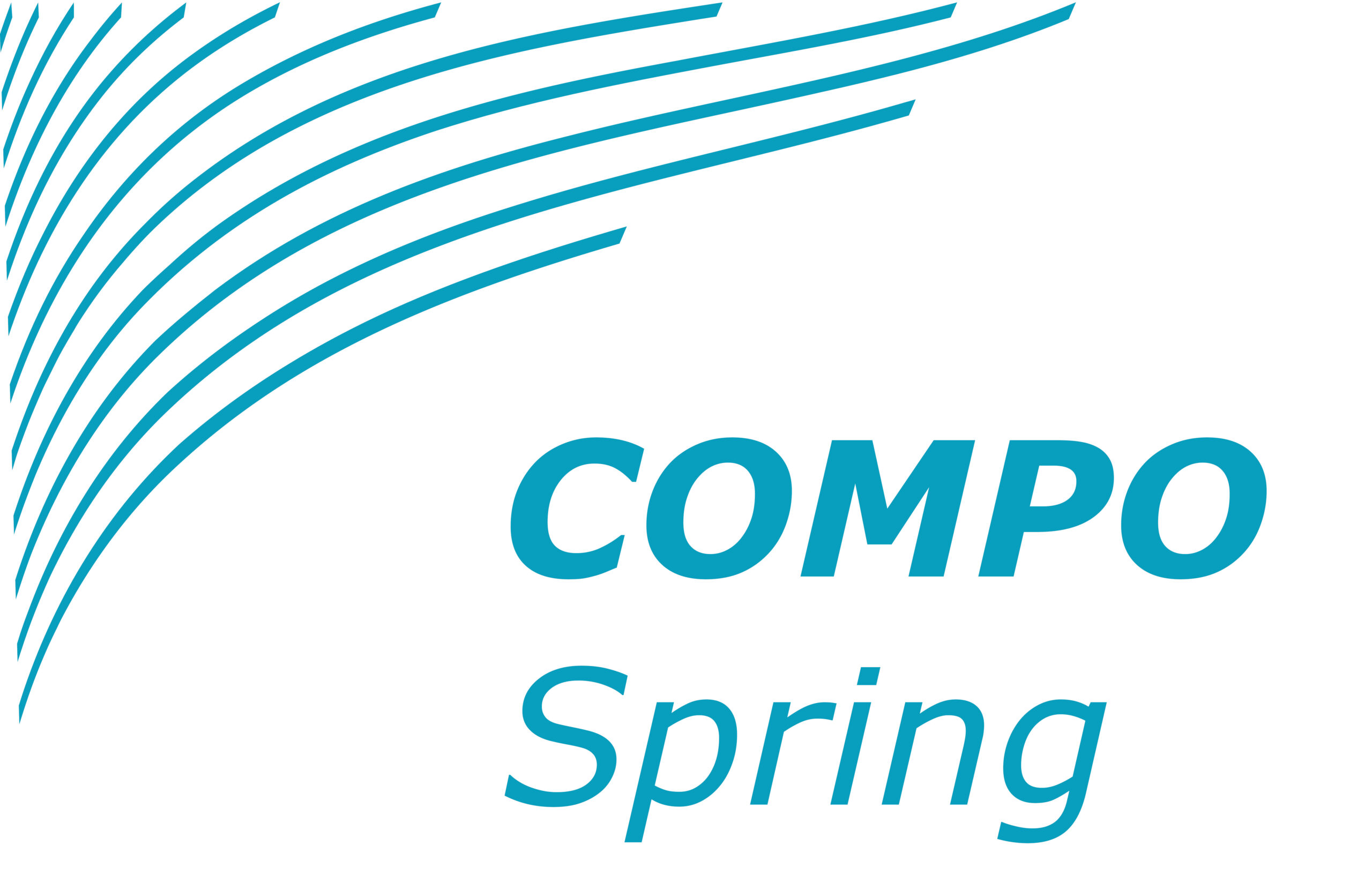 CompoSpring